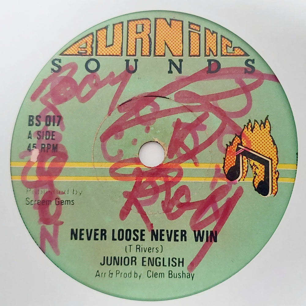 Junior English - Never Loose Never Win