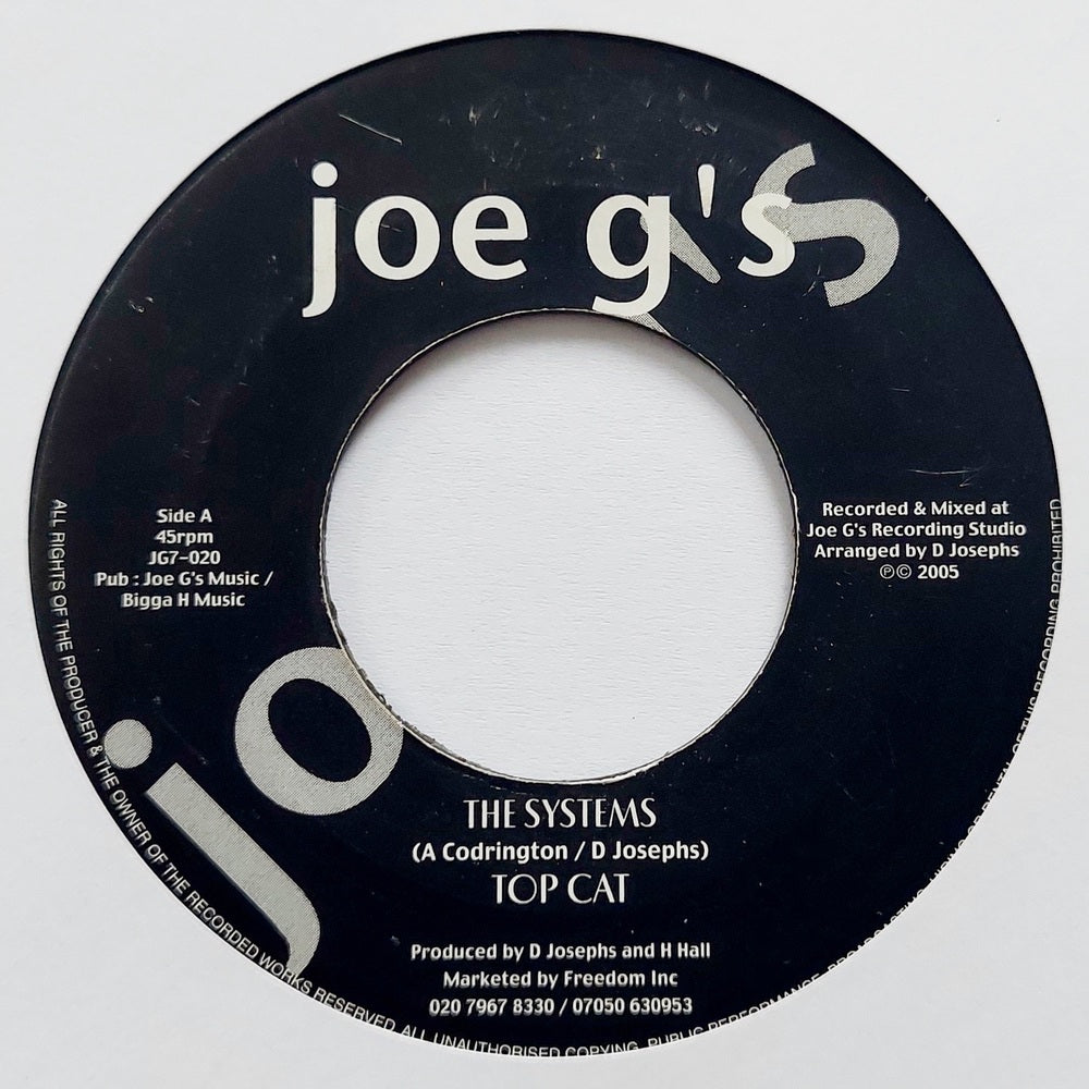 Top Cat - The Systems