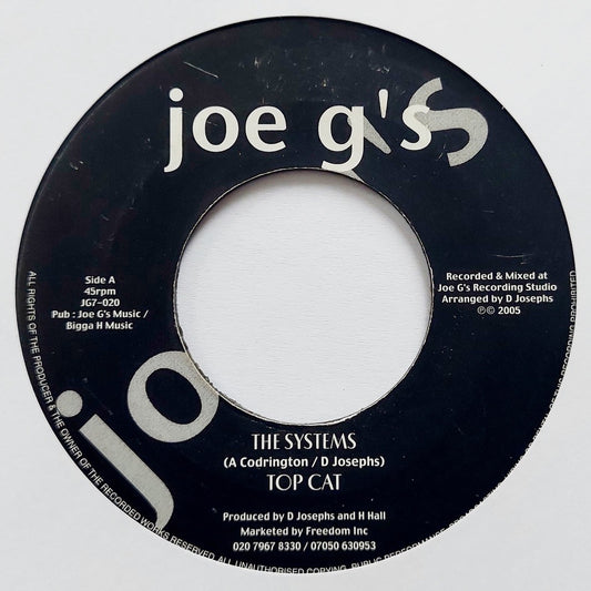 Top Cat - The Systems